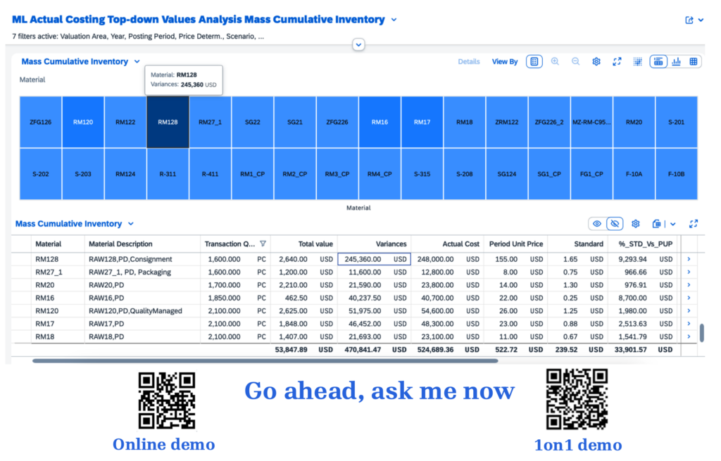 Variance analysis view in the ML Top-Down app