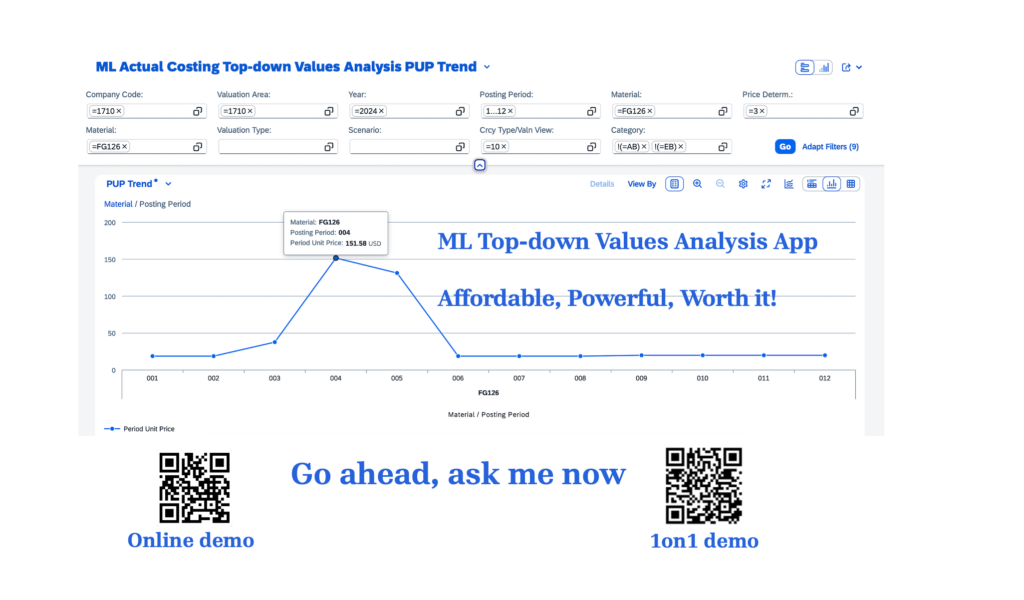 Predictive PUP calculation in the ML Top-Down app